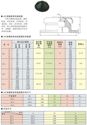 消音降噪设备配件-橡胶减振器-消音降噪设备配件尽在阿里巴巴-靖江市东源空调设备有.